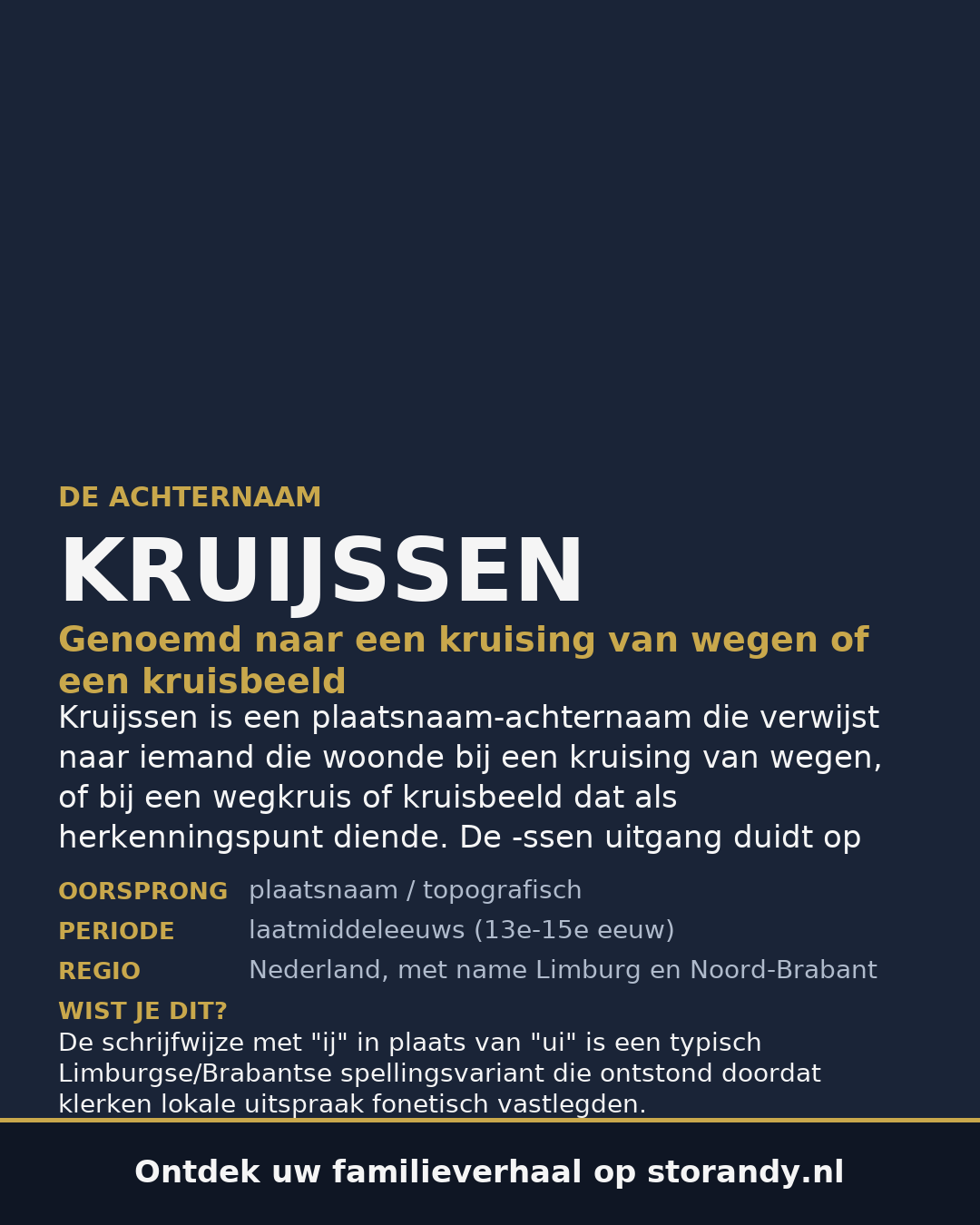 Familiewapen van de achternaam KRUIJSSEN