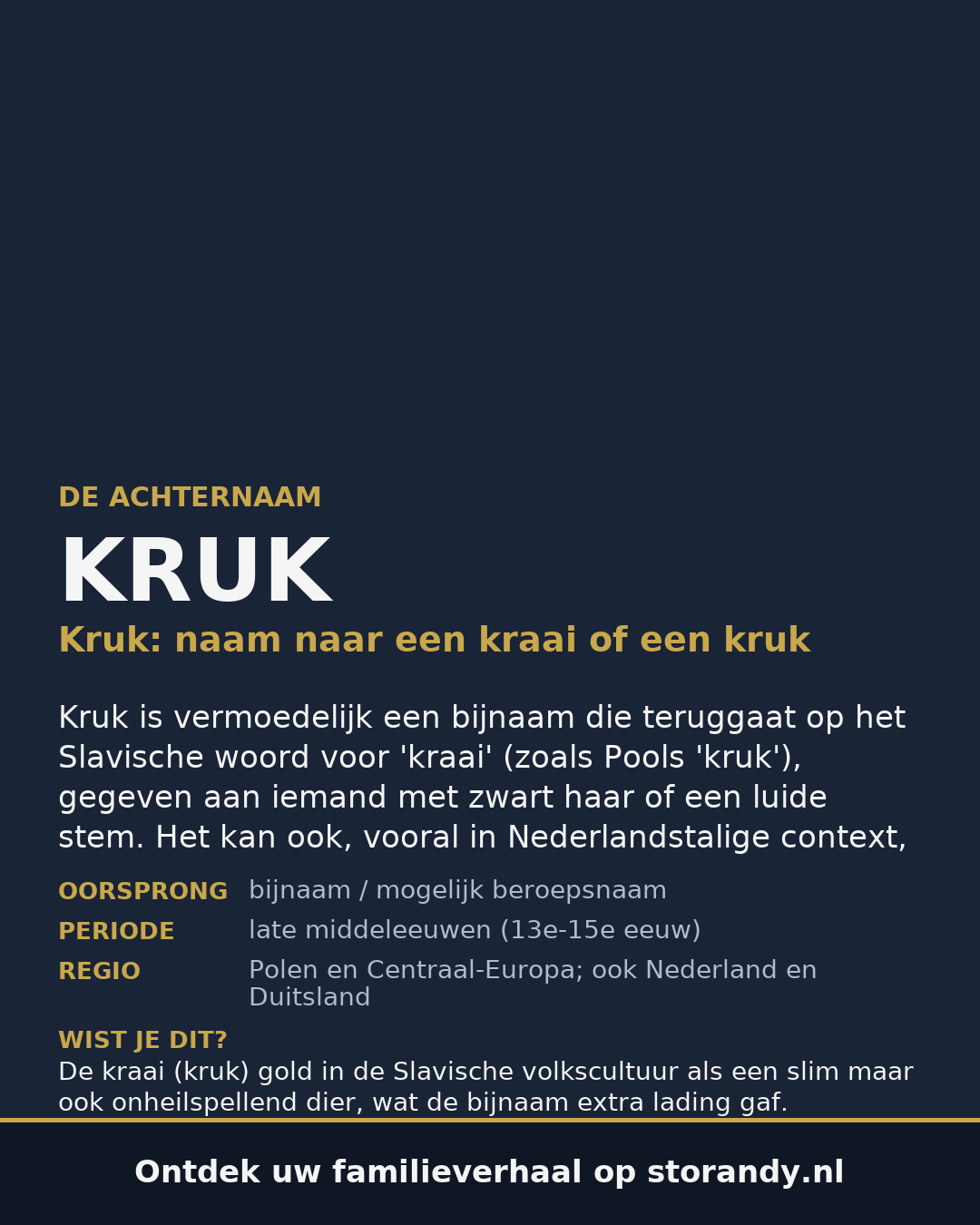 Familiewapen van de achternaam KRUK