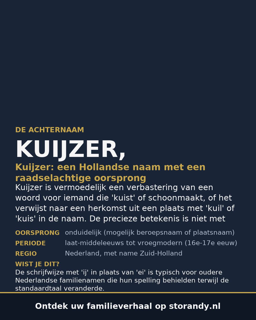Familiewapen van de achternaam KUIJZER,