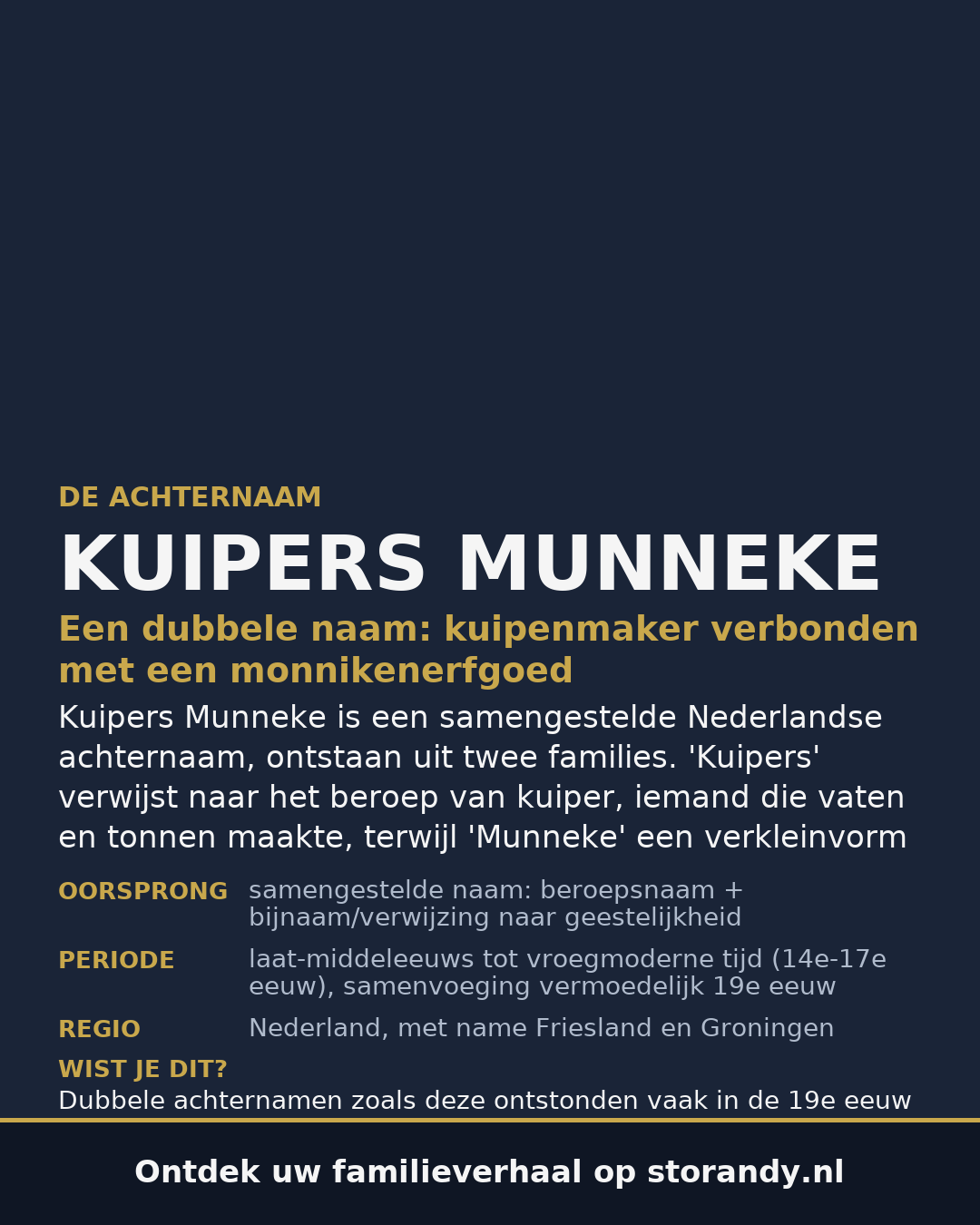Familiewapen van de achternaam KUIPERS MUNNEKE