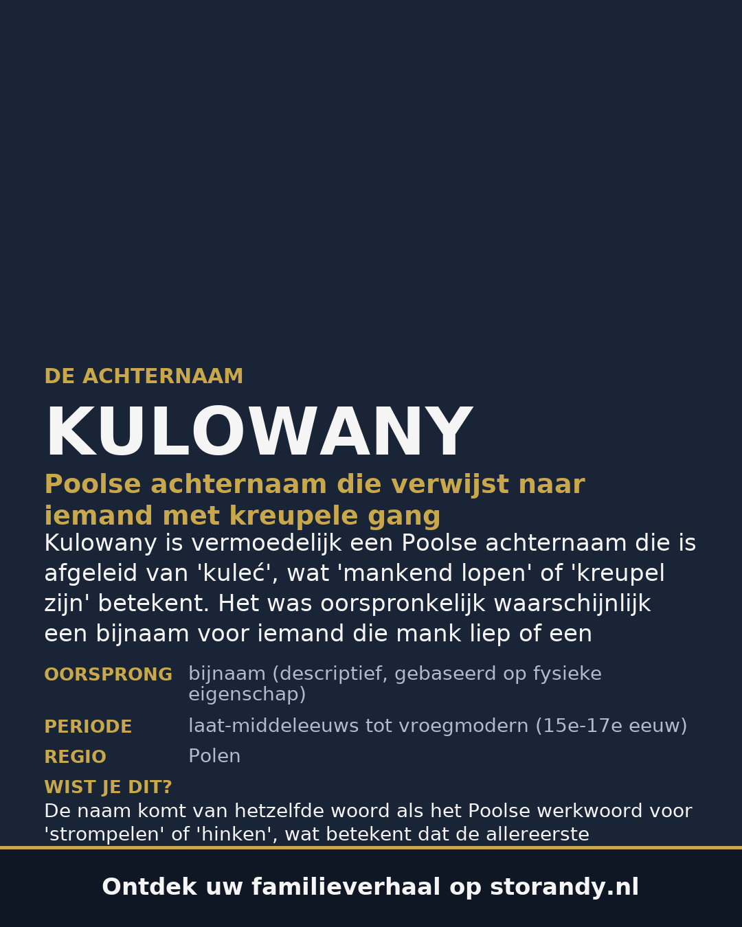 Familiewapen van de achternaam KULOWANY