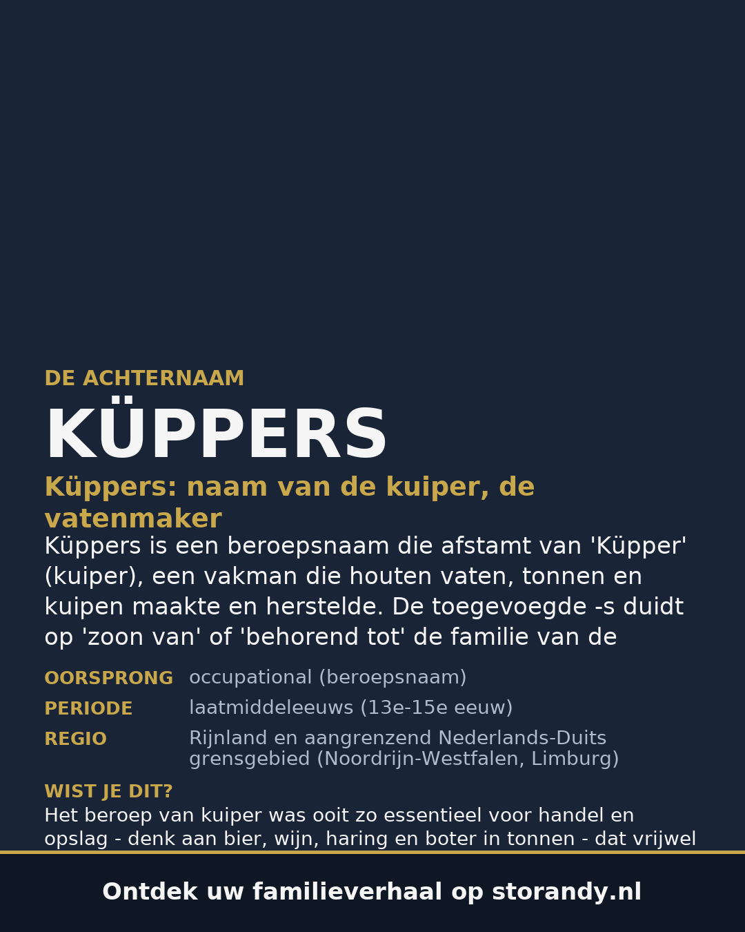 Familiewapen van de achternaam KÜPPERS
