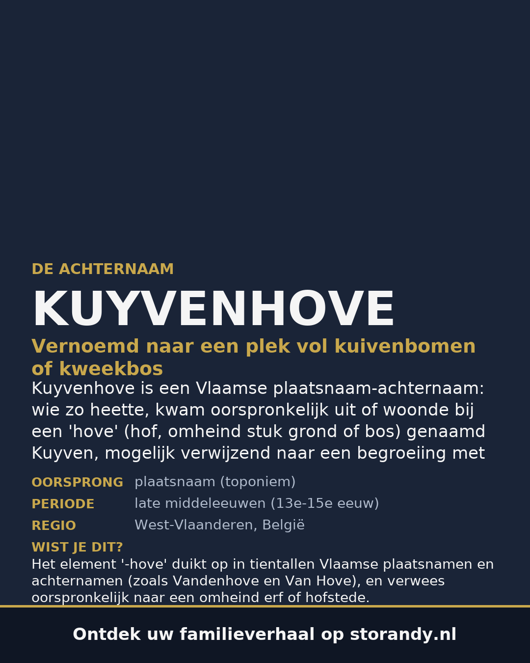Familiewapen van de achternaam KUYVENHOVE