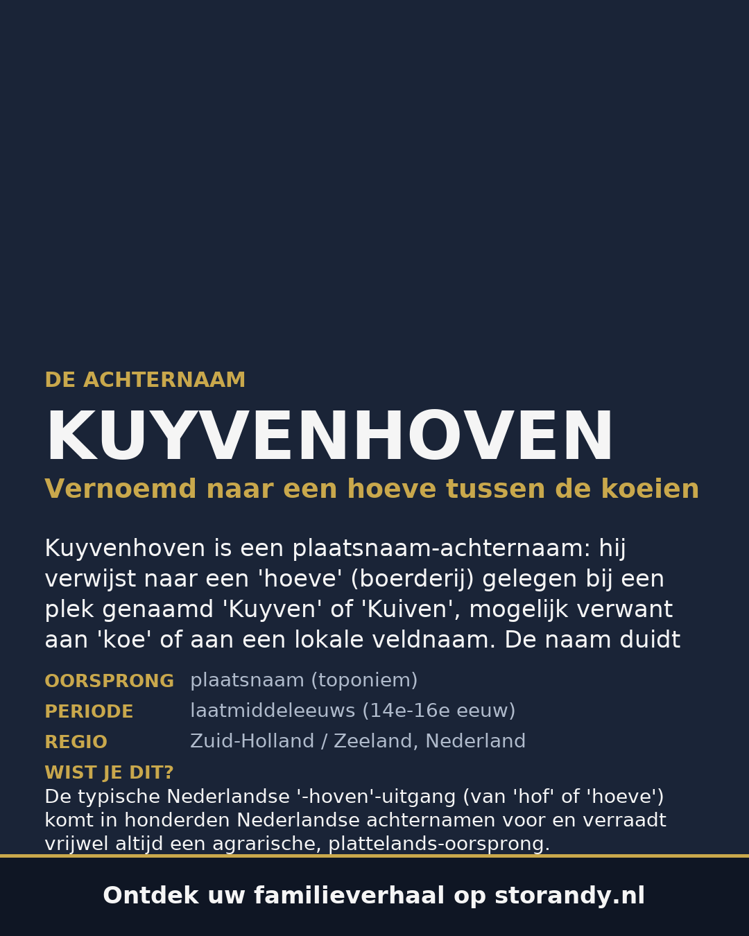 Familiewapen van de achternaam KUYVENHOVEN