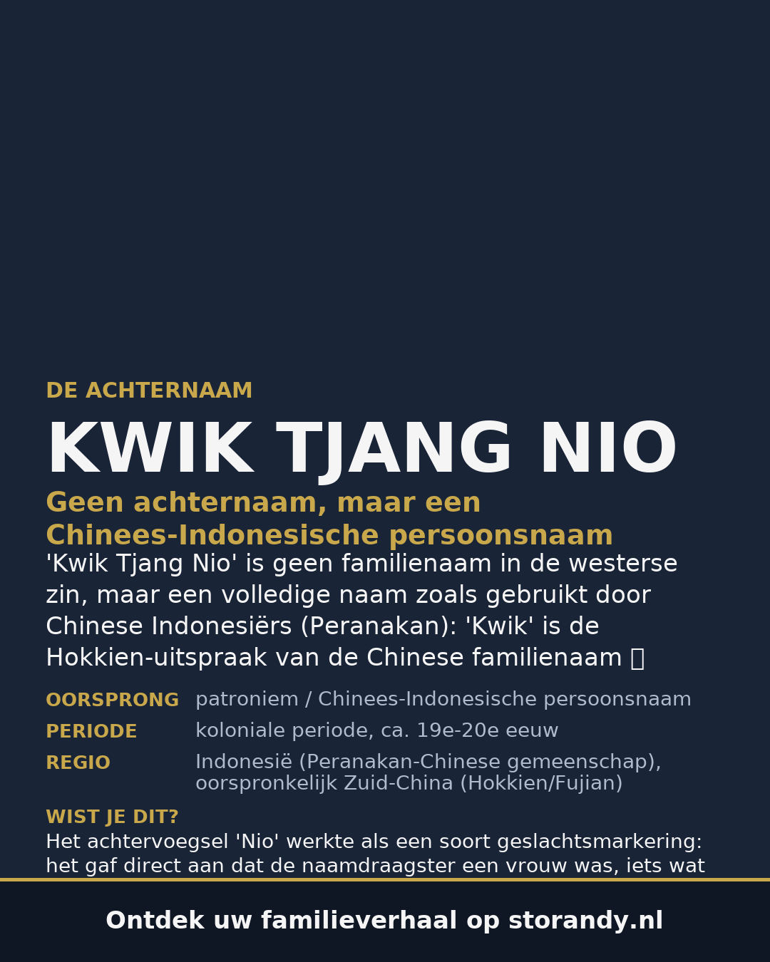 Familiewapen van de achternaam KWIK TJANG NIO