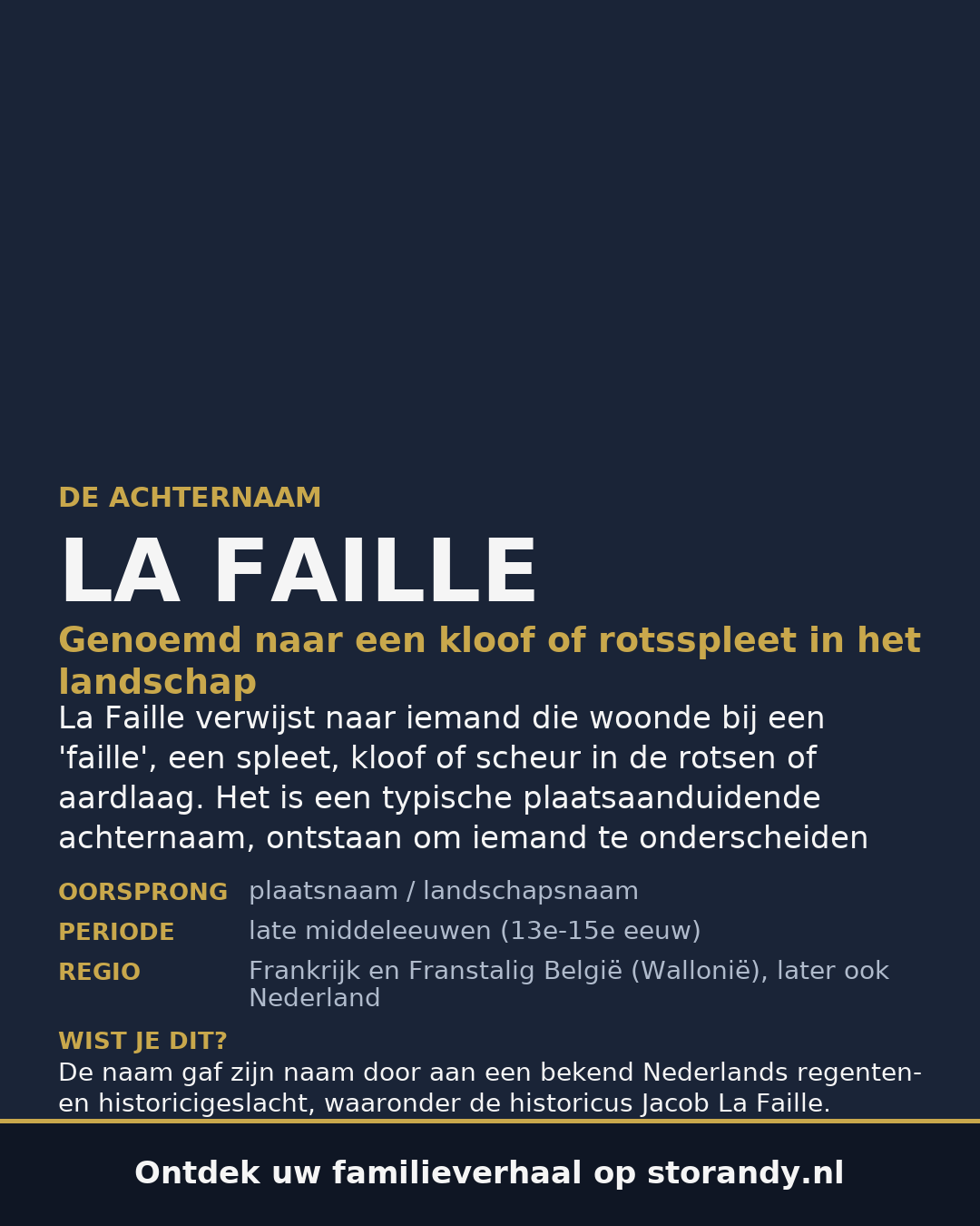 Familiewapen van de achternaam LA FAILLE