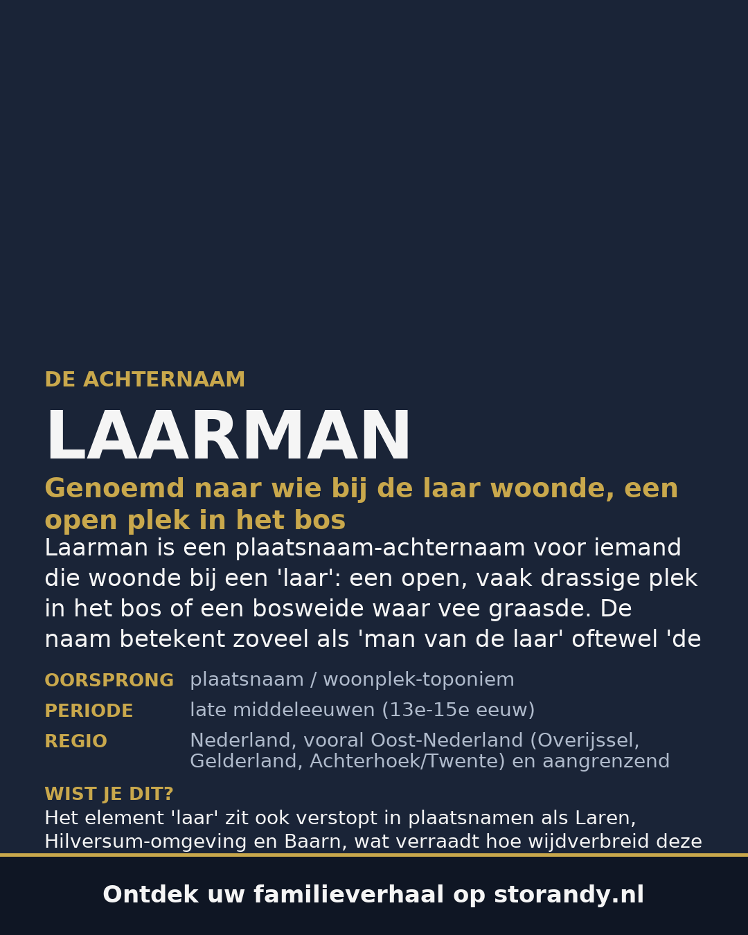 Familiewapen van de achternaam LAARMAN