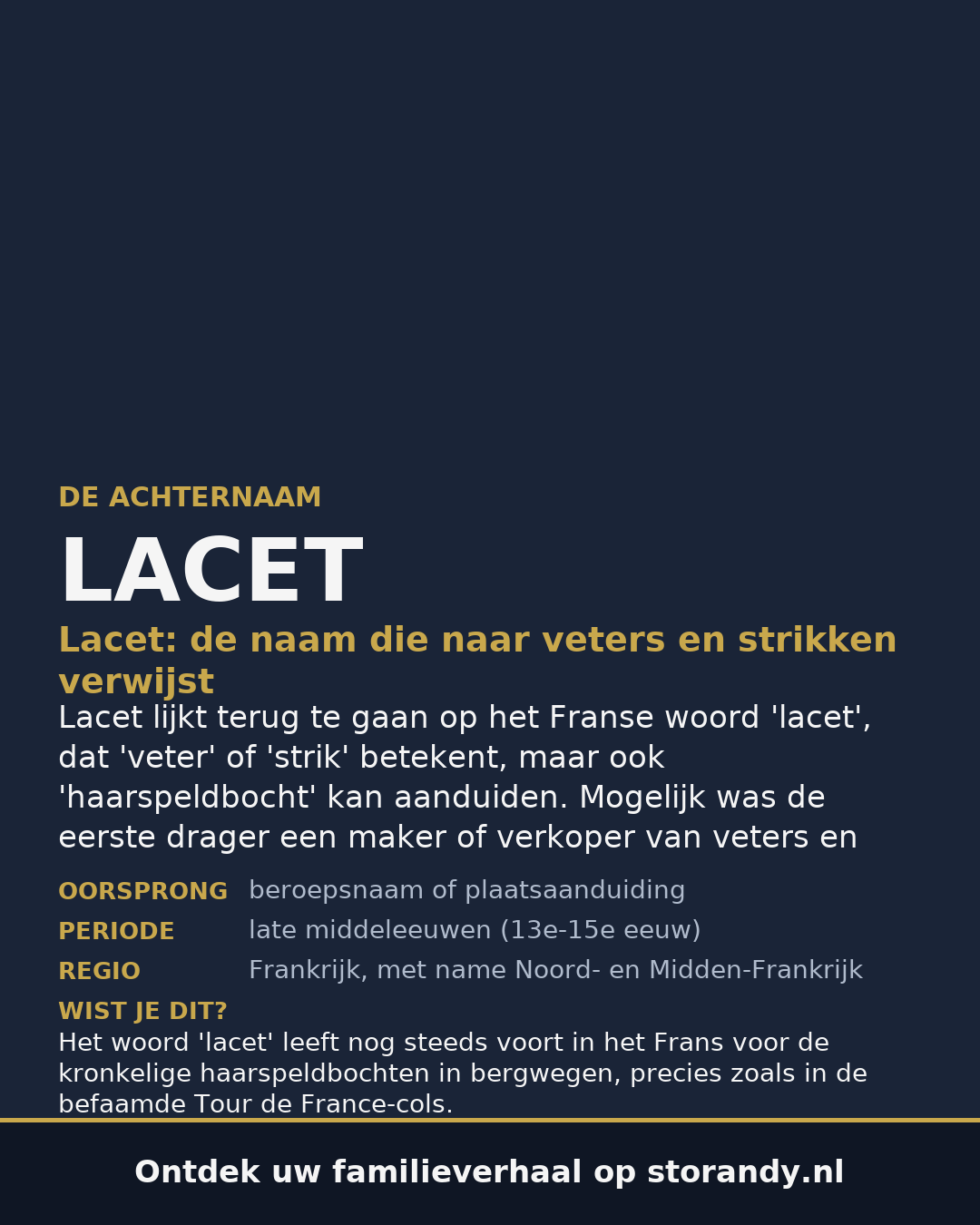 Familiewapen van de achternaam LACET