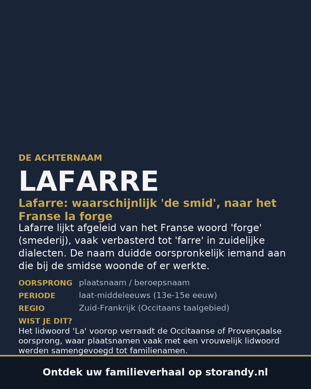 Familiewapen van de achternaam LAFARRE