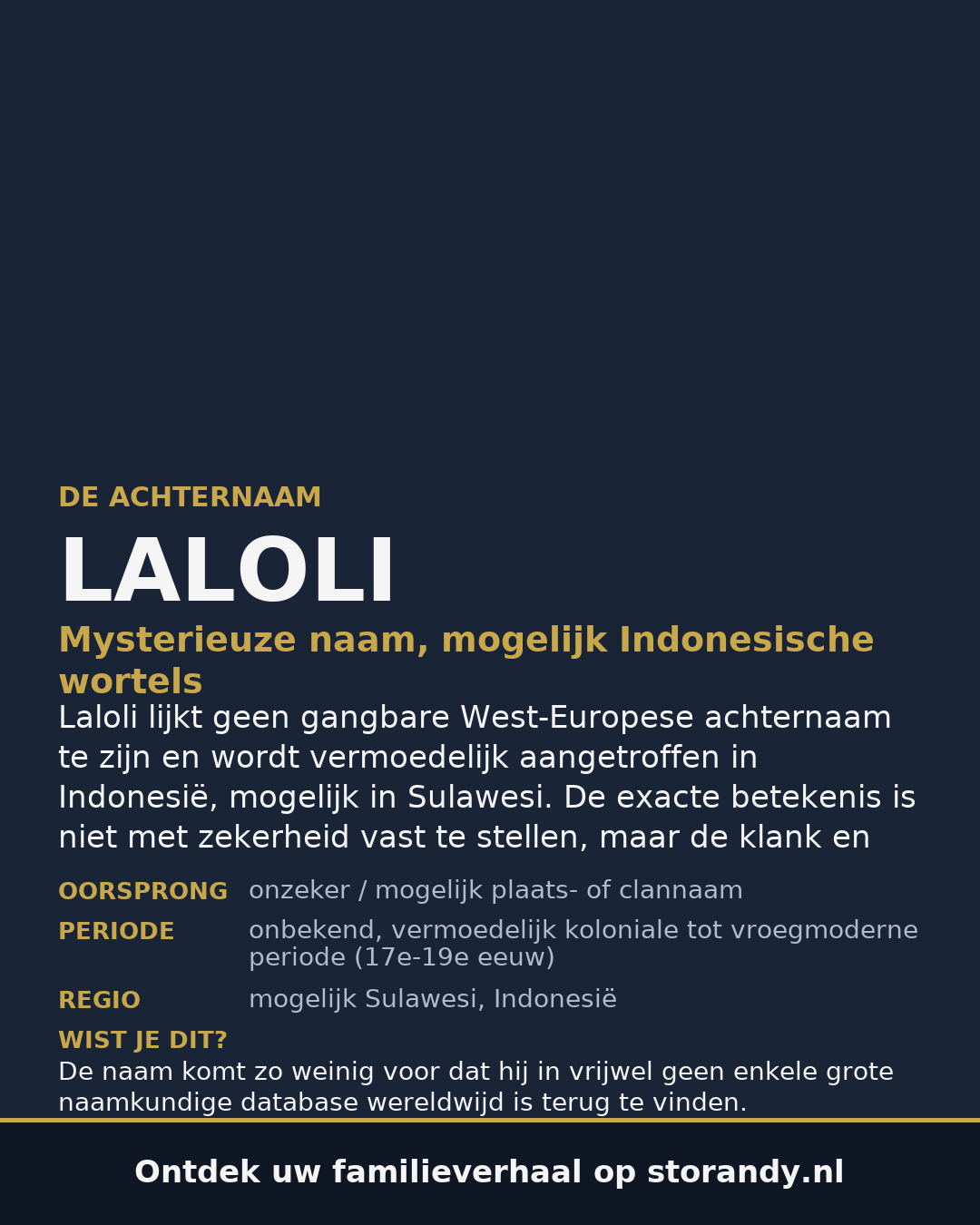Familiewapen van de achternaam LALOLI