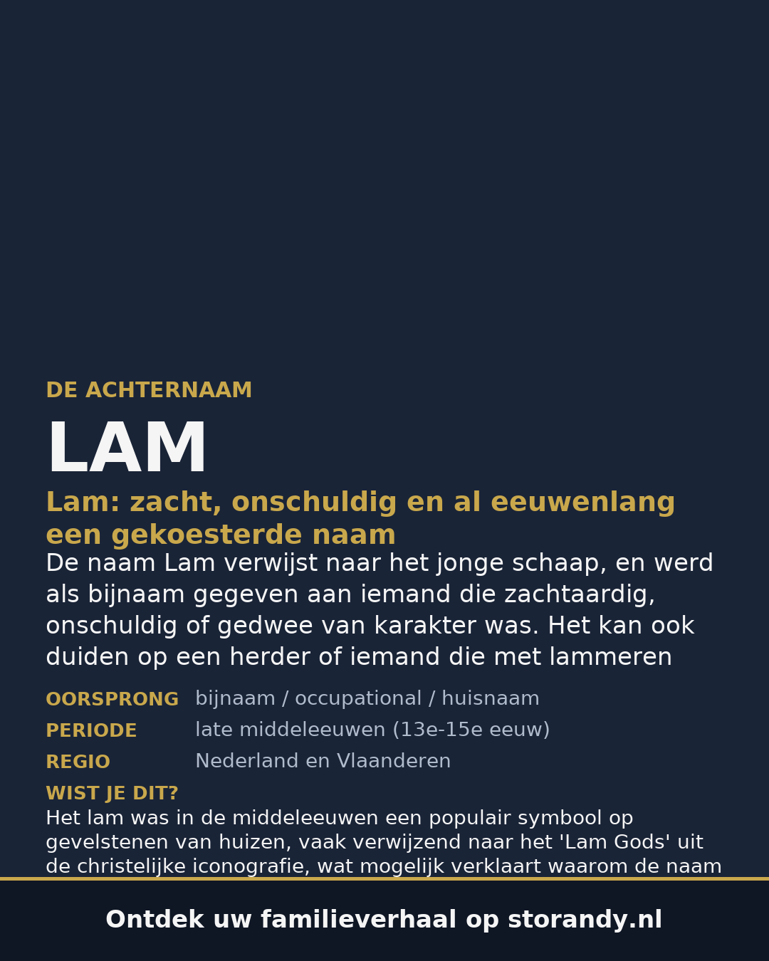 Familiewapen van de achternaam LAM