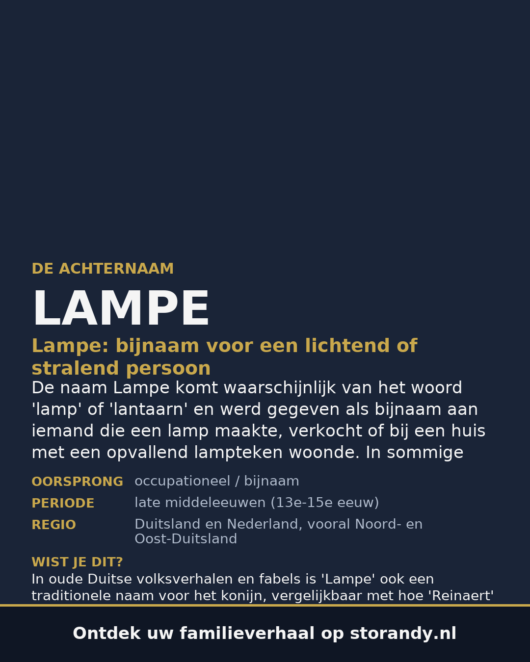 Familiewapen van de achternaam LAMPE