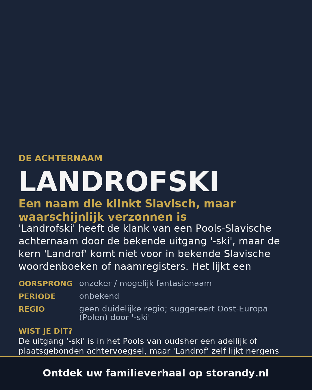 Familiewapen van de achternaam LANDROFSKI