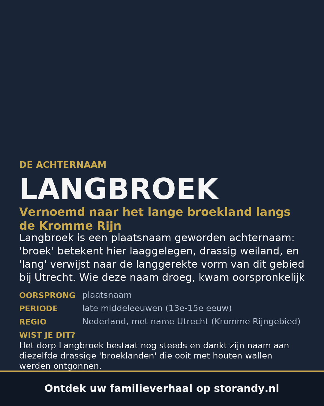 Familiewapen van de achternaam LANGBROEK