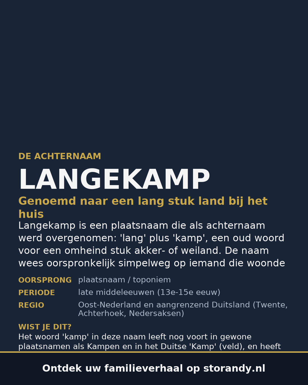 Familiewapen van de achternaam LANGEKAMP