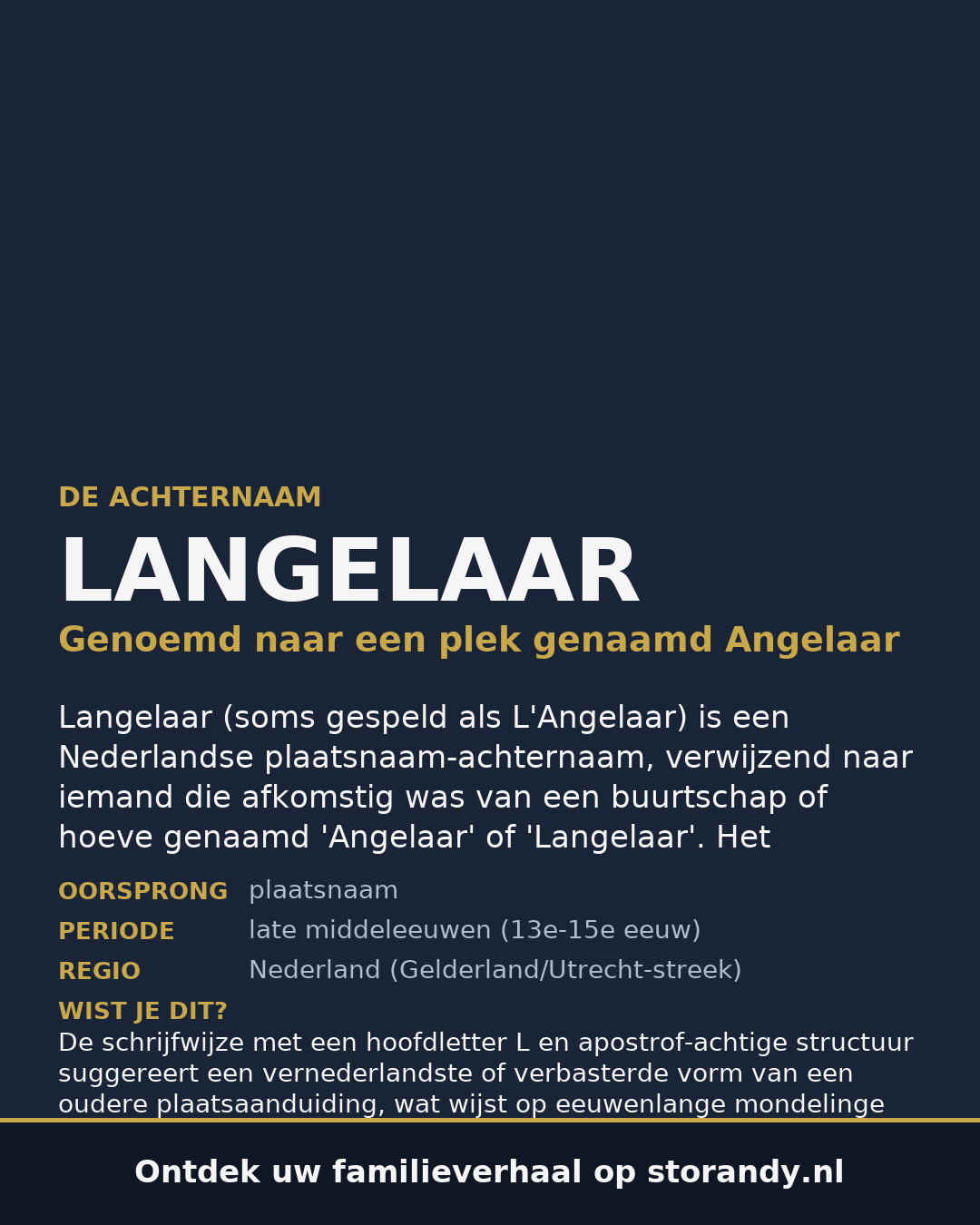 Familiewapen van de achternaam LANGELAAR