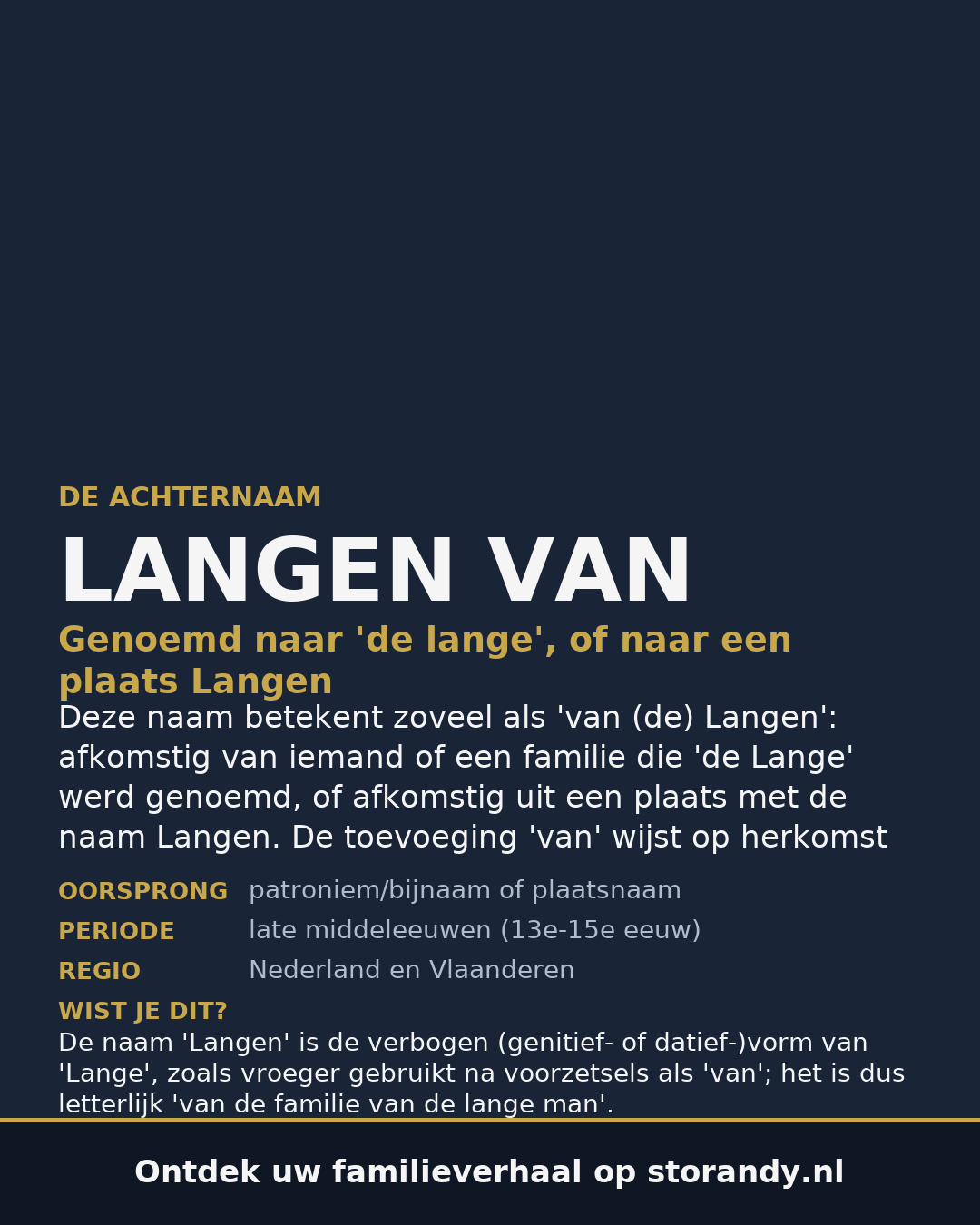 Familiewapen van de achternaam LANGEN VAN