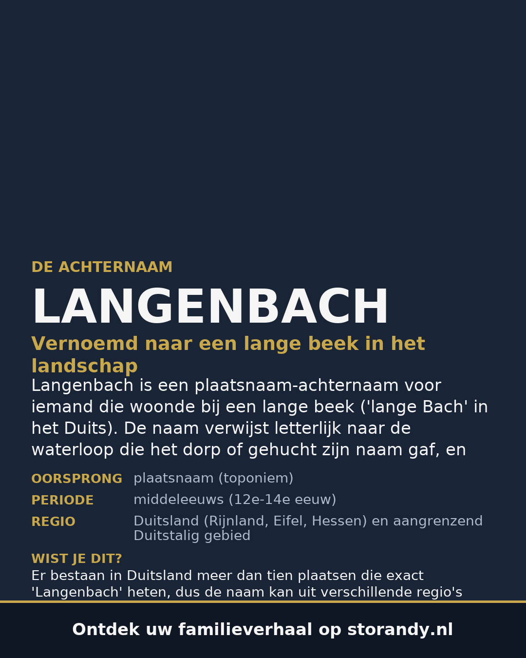 Familiewapen van de achternaam LANGENBACH