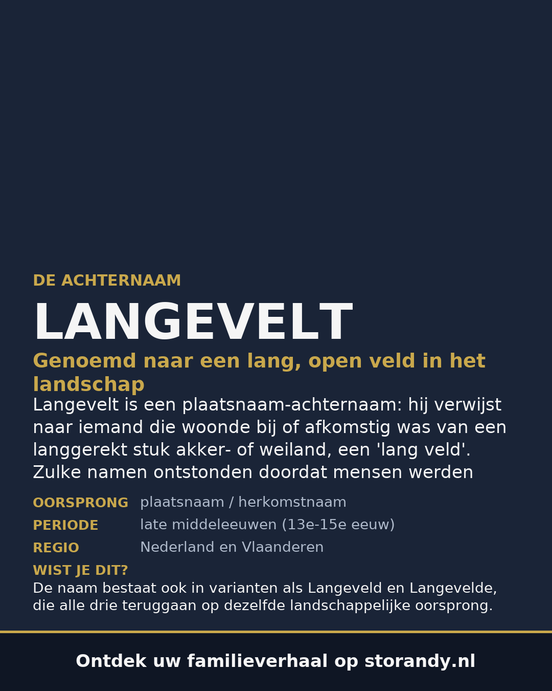 Familiewapen van de achternaam LANGEVELT