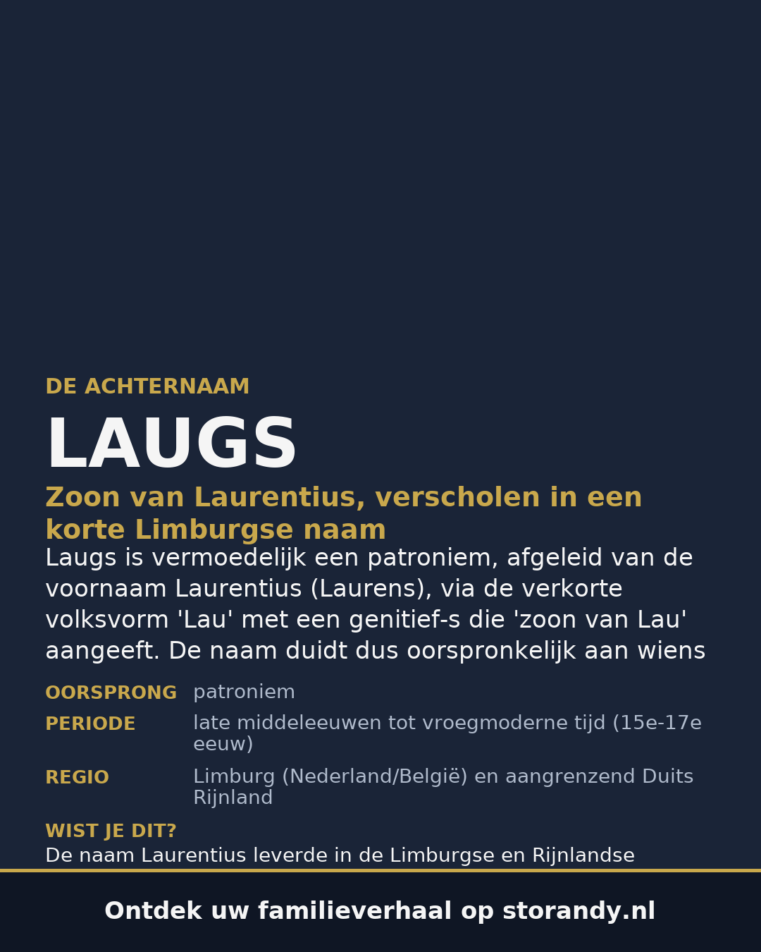 Familiewapen van de achternaam LAUGS