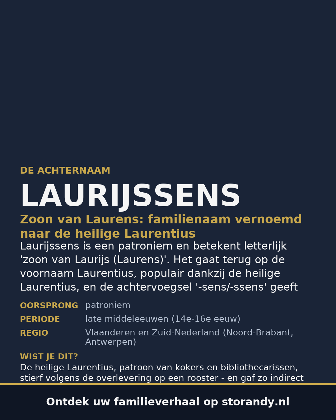 Familiewapen van de achternaam LAURIJSSENS