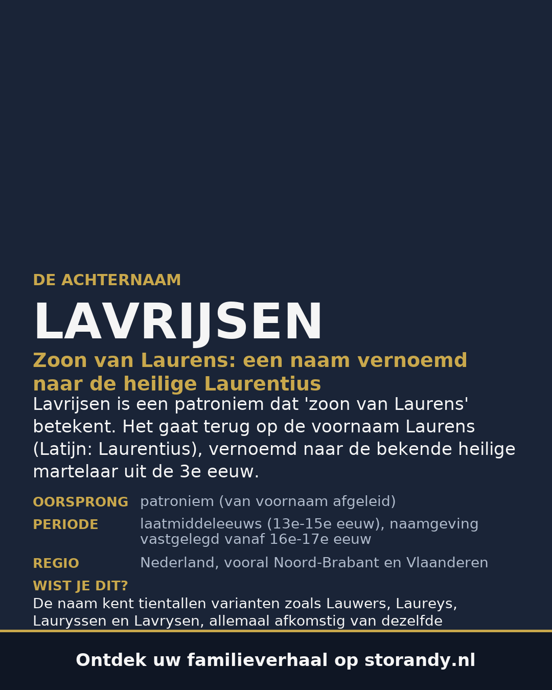 Familiewapen van de achternaam LAVRIJSEN