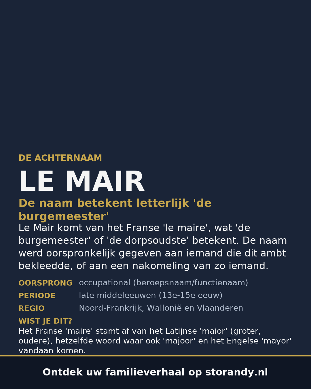 Familiewapen van de achternaam LE MAIR