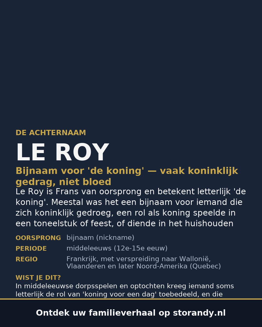 Familiewapen van de achternaam LE ROY