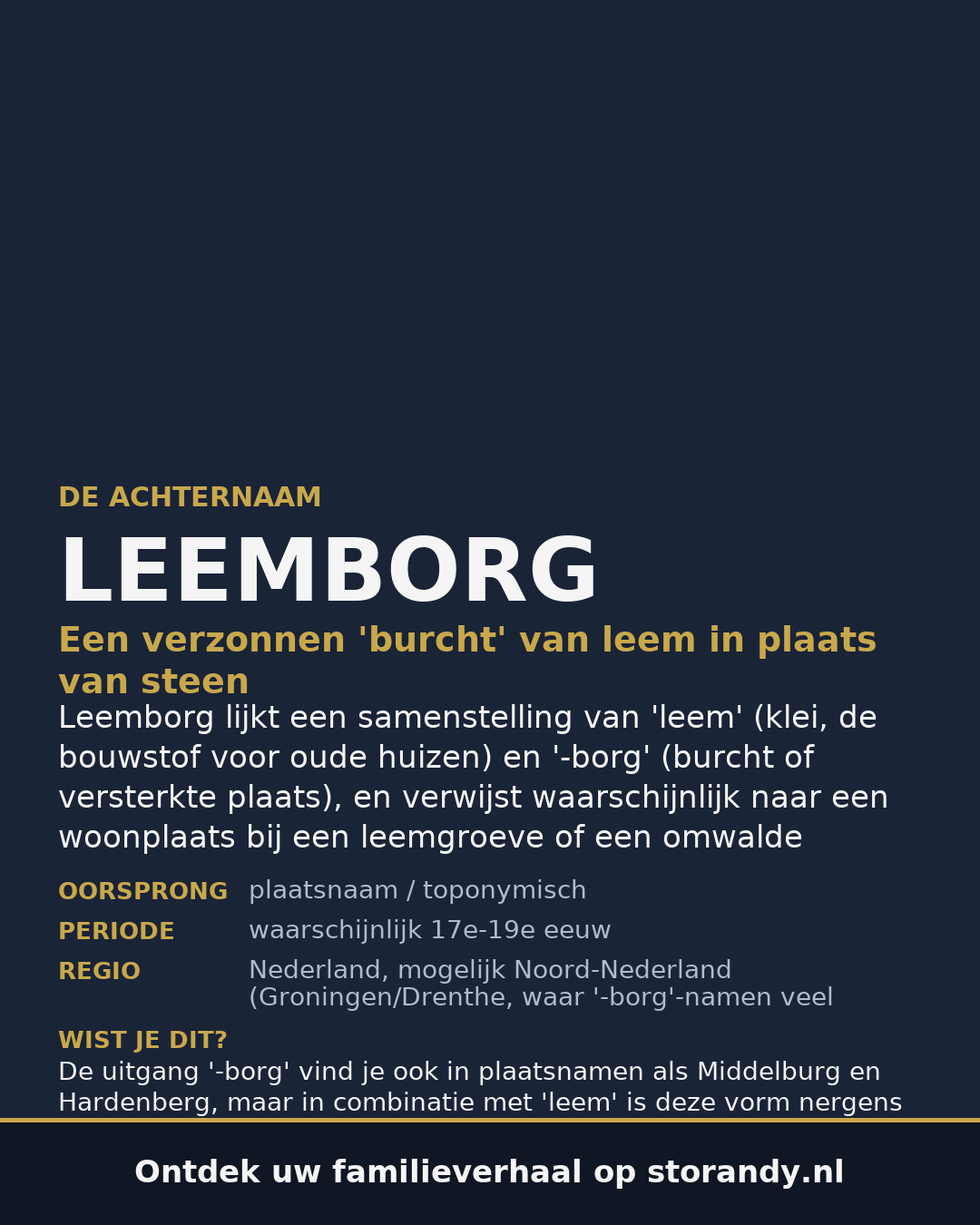 Familiewapen van de achternaam LEEMBORG