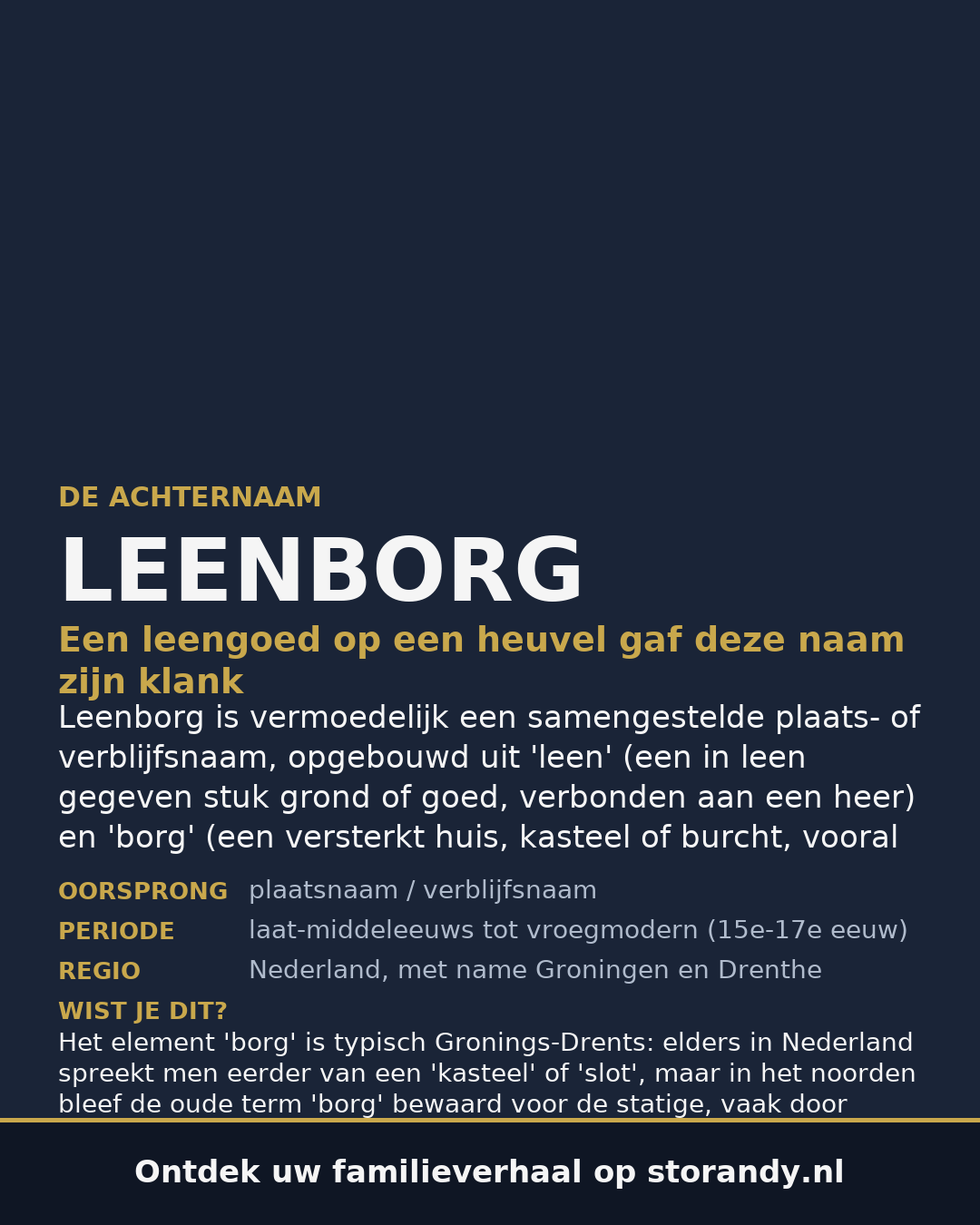 Familiewapen van de achternaam LEENBORG