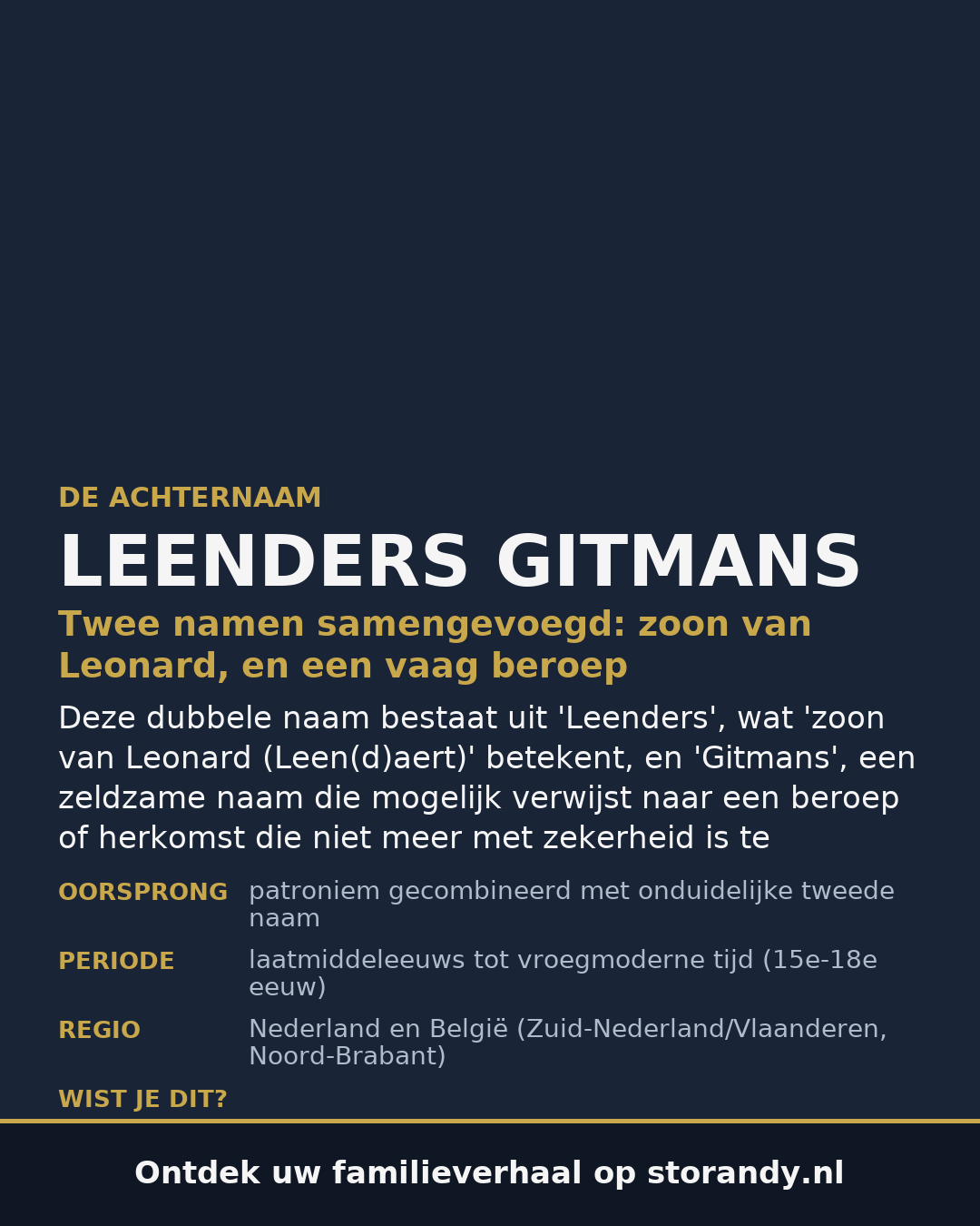 Familiewapen van de achternaam LEENDERS GITMANS