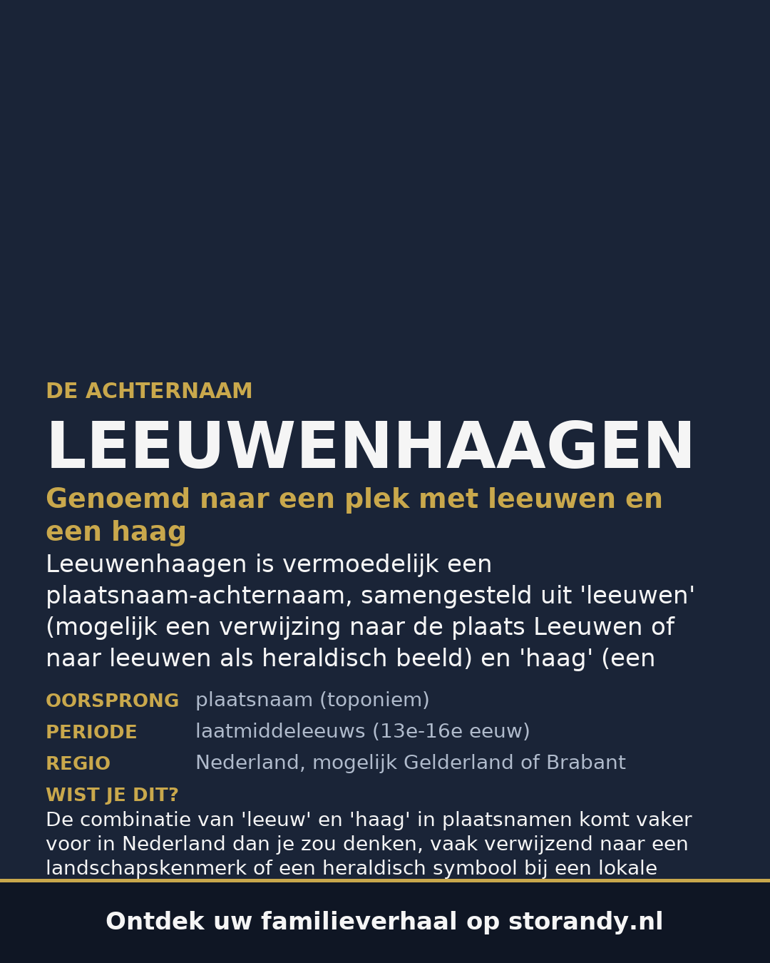 Familiewapen van de achternaam LEEUWENHAAGEN