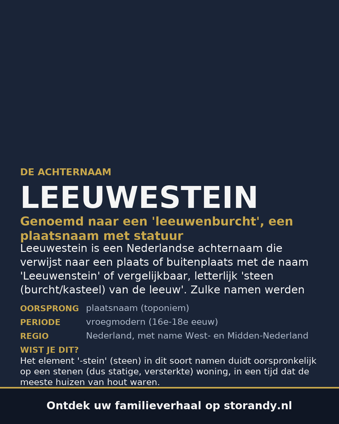Familiewapen van de achternaam LEEUWESTEIN