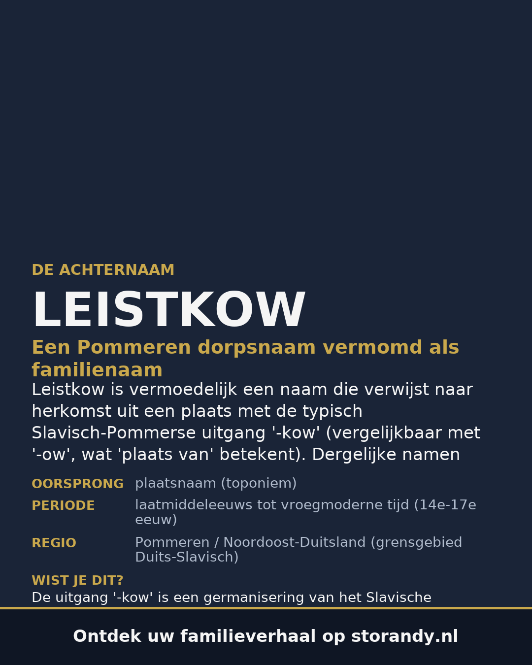 Familiewapen van de achternaam LEISTKOW