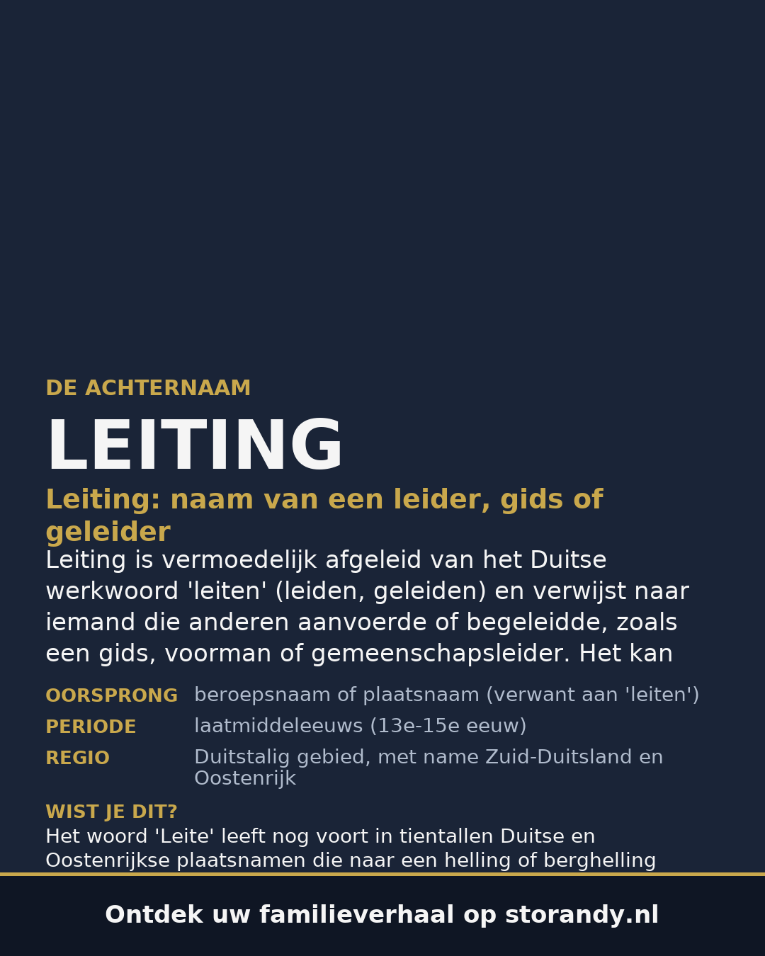 Familiewapen van de achternaam LEITING