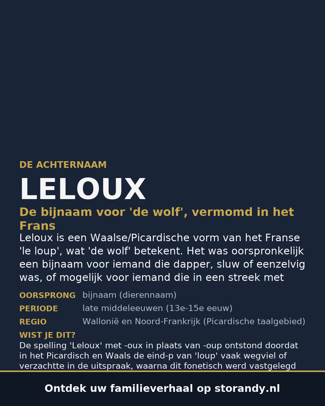 Familiewapen van de achternaam LELOUX