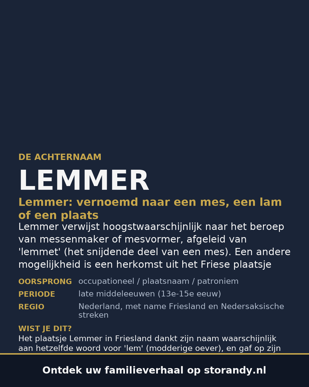Familiewapen van de achternaam LEMMER
