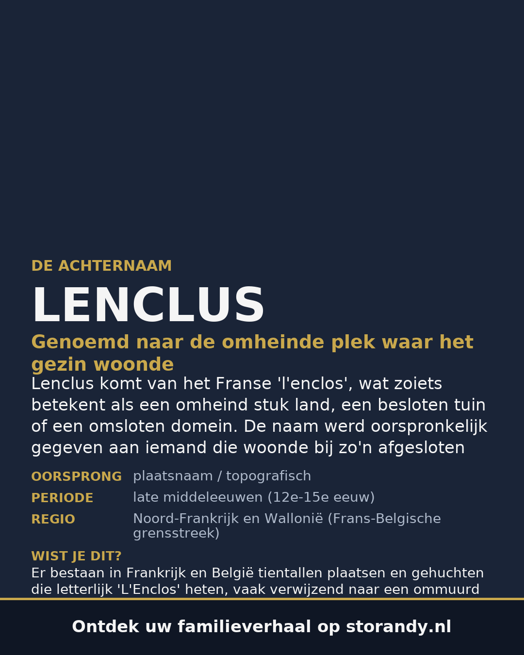 Familiewapen van de achternaam LENCLUS