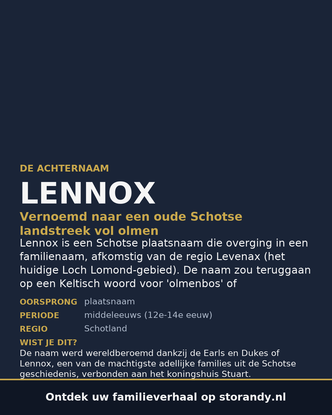 Familiewapen van de achternaam LENNOX