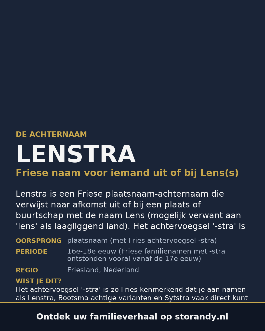 Familiewapen van de achternaam LENSTRA