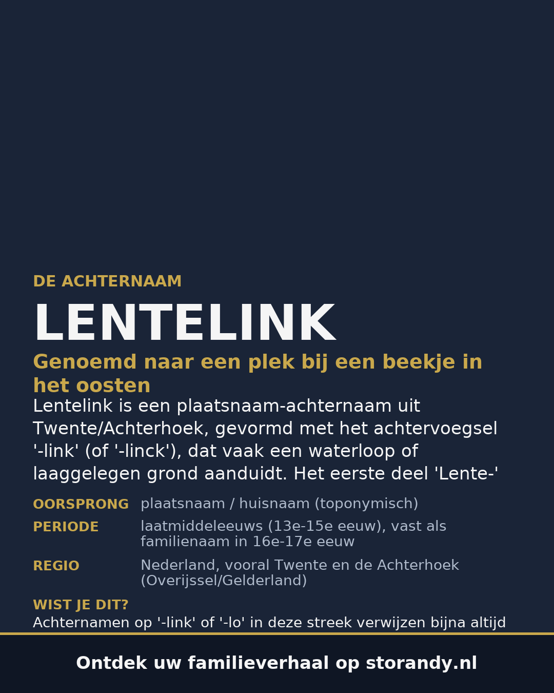 Familiewapen van de achternaam LENTELINK