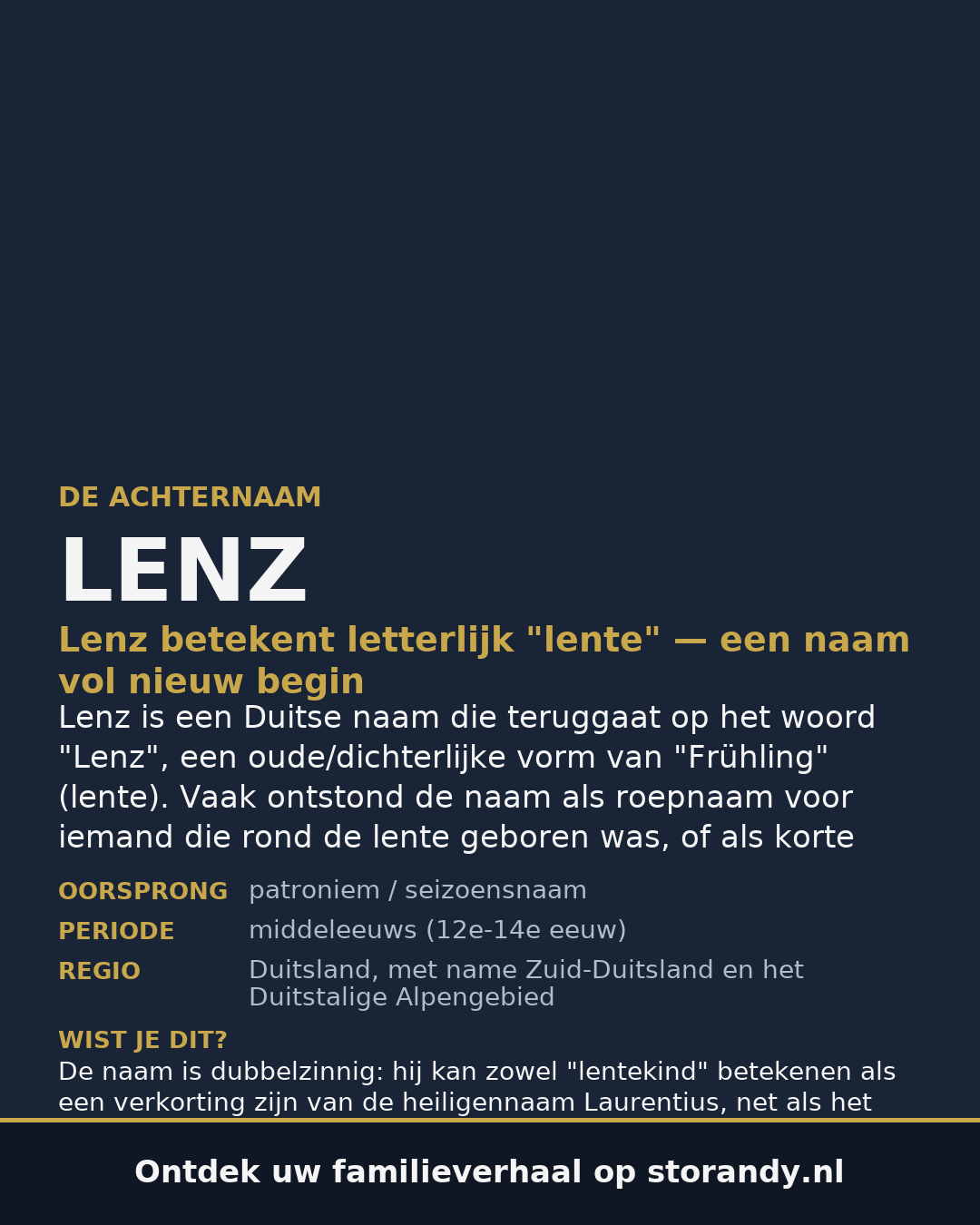 Familiewapen van de achternaam LENZ