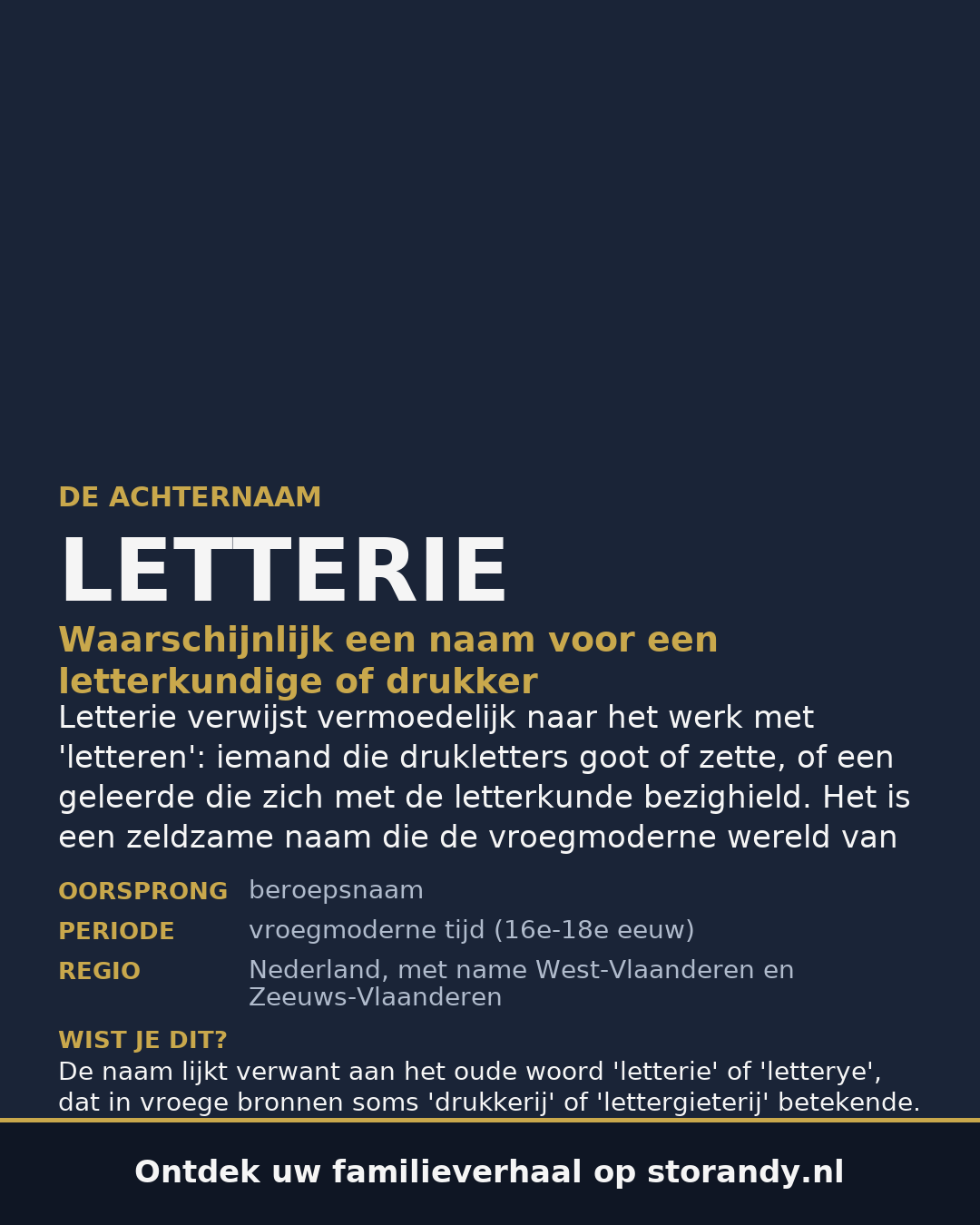 Familiewapen van de achternaam LETTERIE