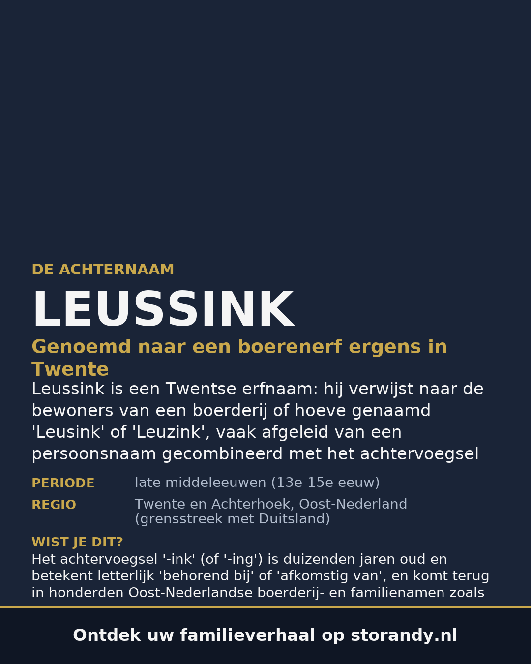 Familiewapen van de achternaam LEUSSINK