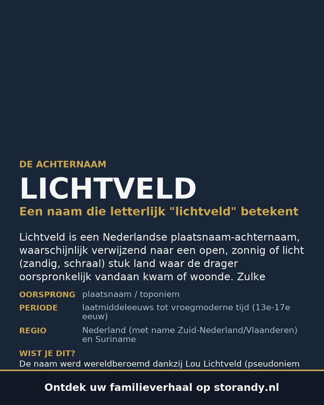 Familiewapen van de achternaam LICHTVELD