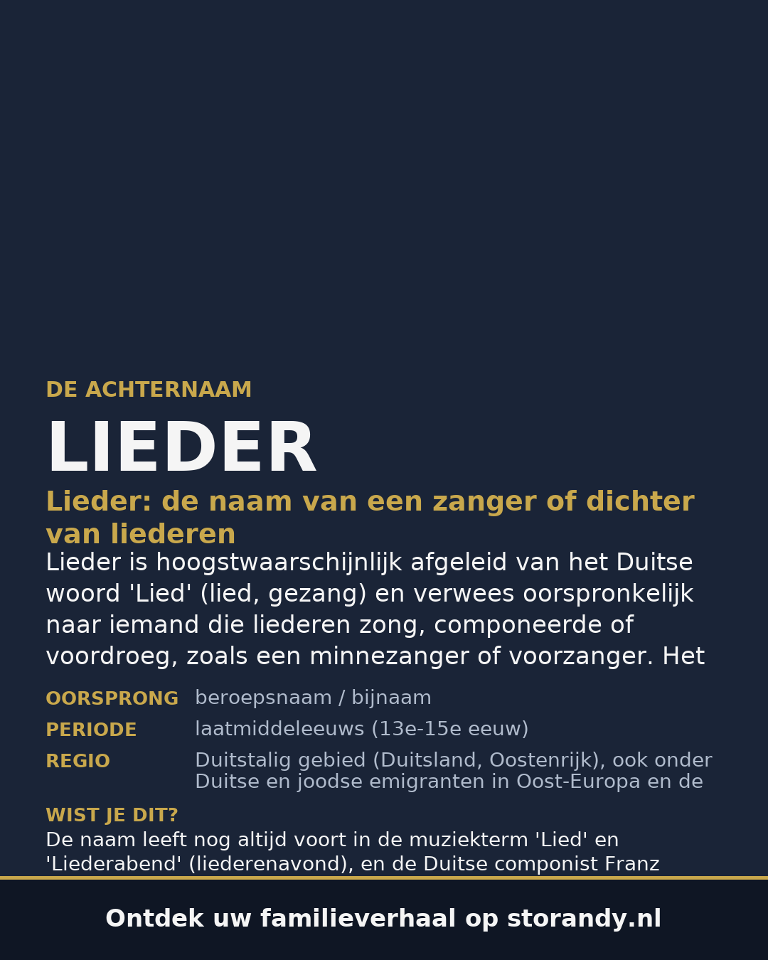 Familiewapen van de achternaam LIEDER