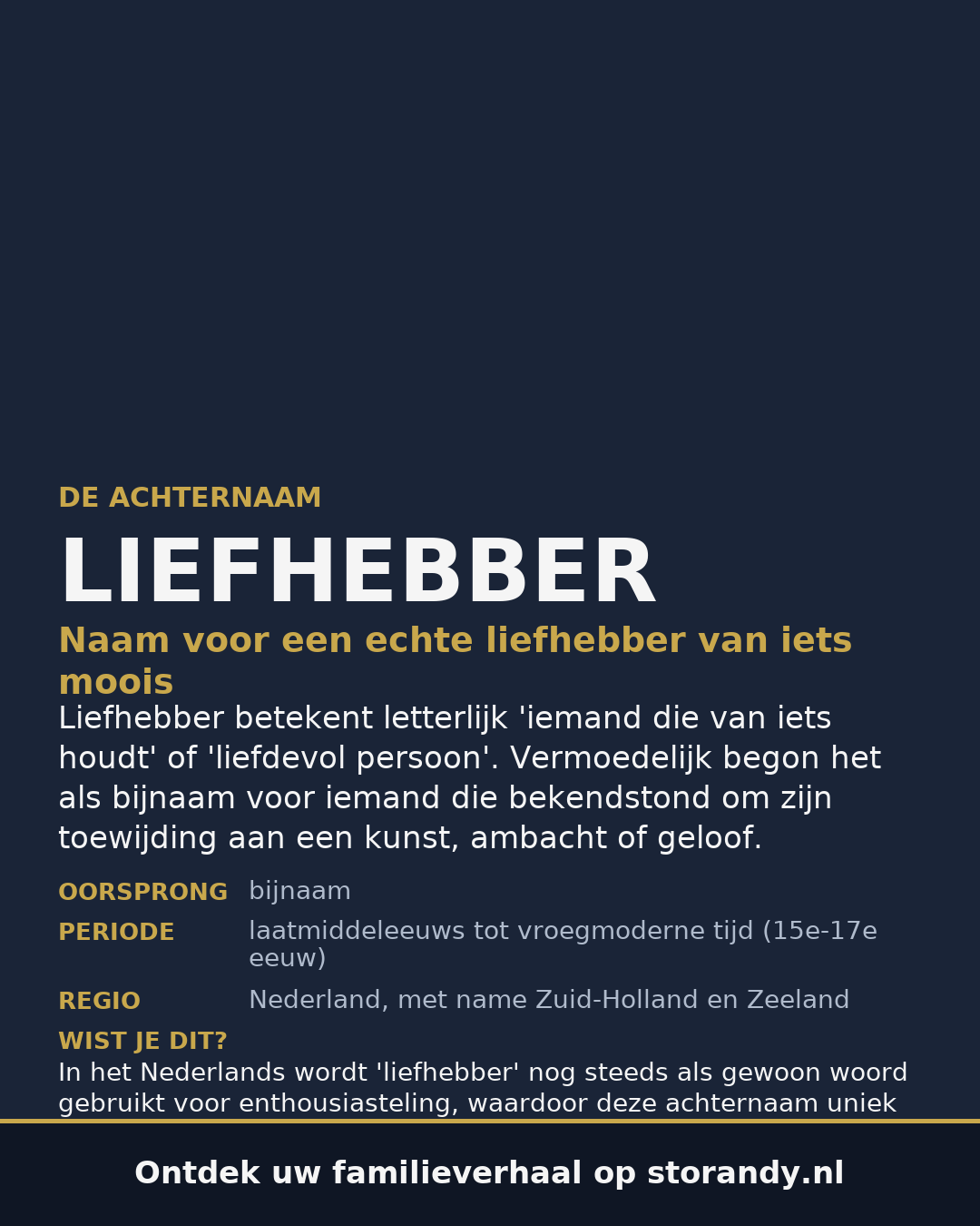 Familiewapen van de achternaam LIEFHEBBER