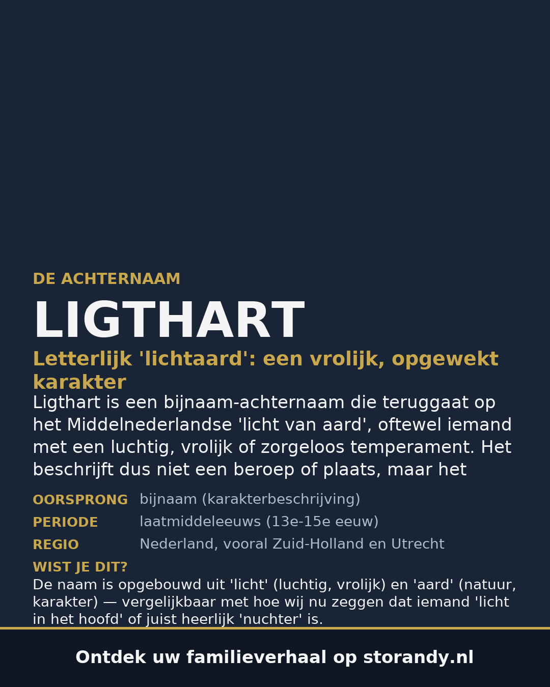 Familiewapen van de achternaam LIGTHART