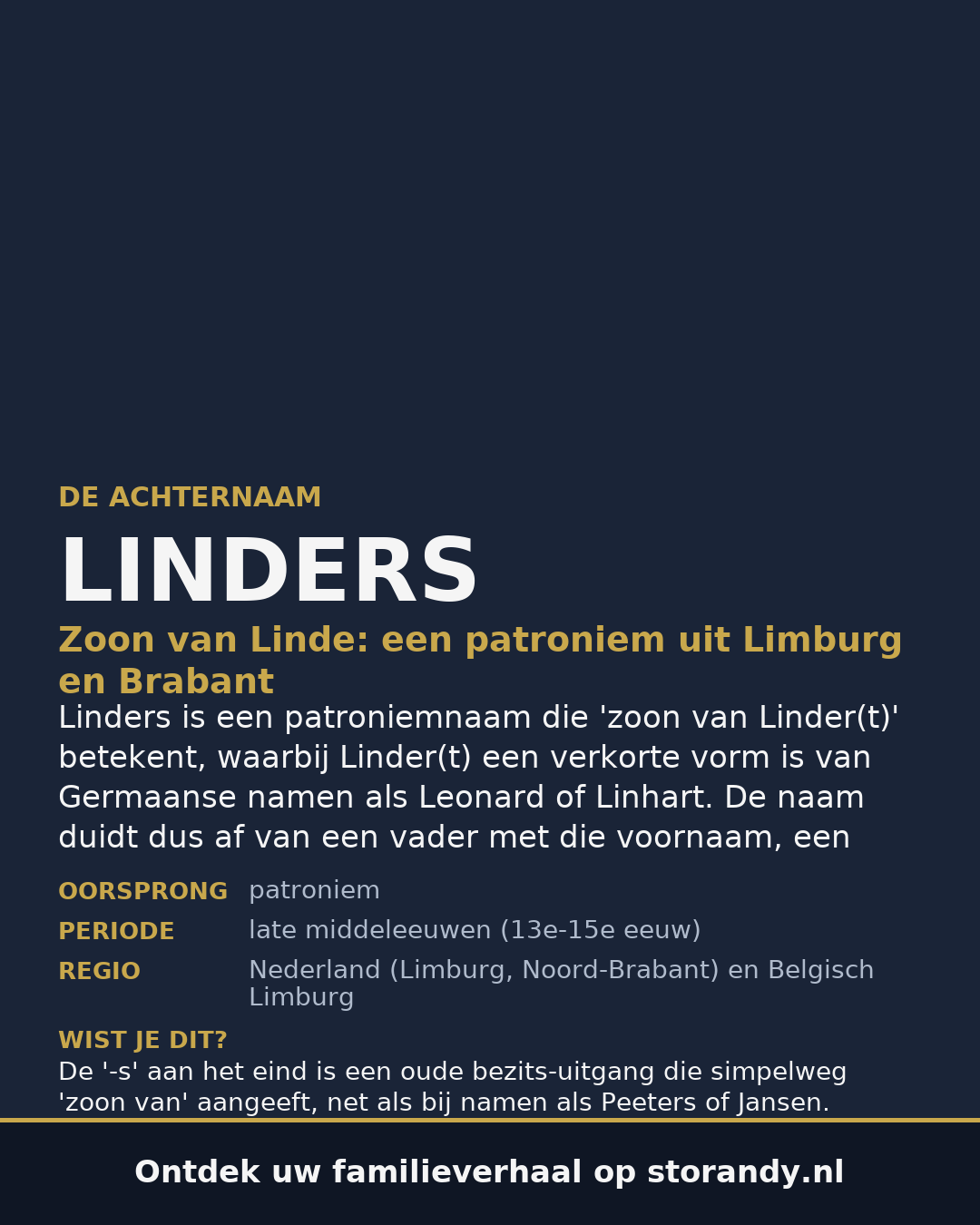 Familiewapen van de achternaam LINDERS