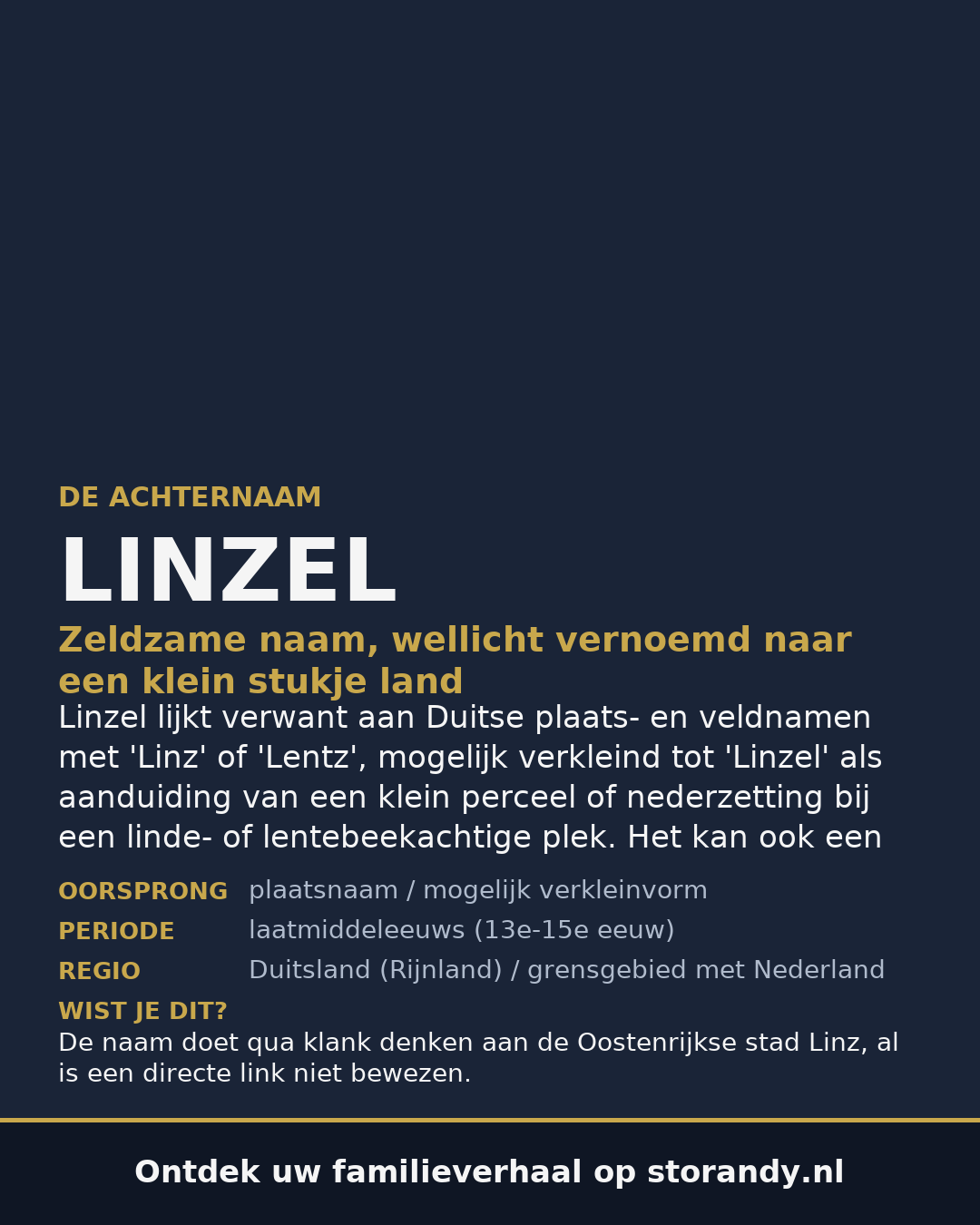 Familiewapen van de achternaam LINZEL